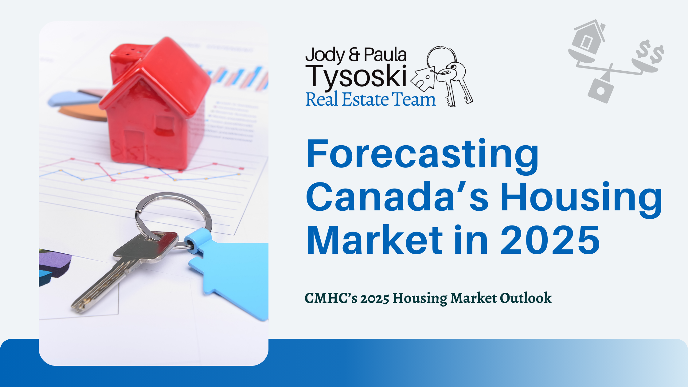 Forecasting Canada’s Housing Market in 2025