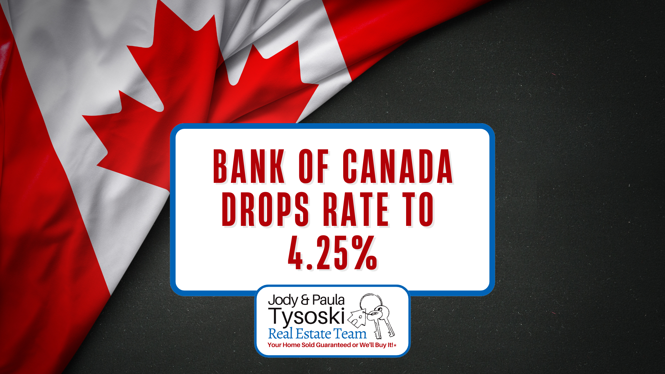 Bank of Canada Drops Rate to 4.25%