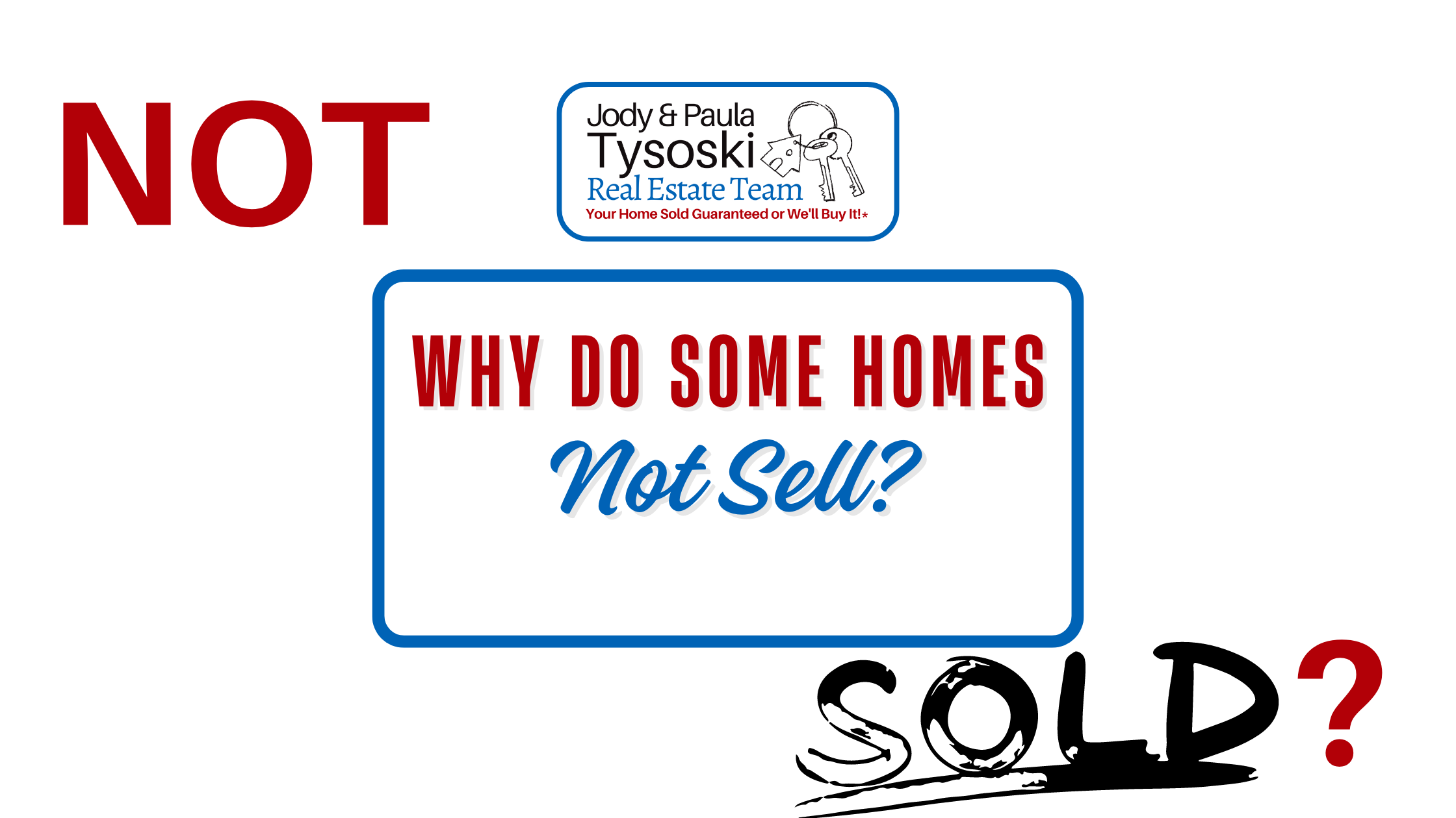 Why do some homes not sell when they are listed? 