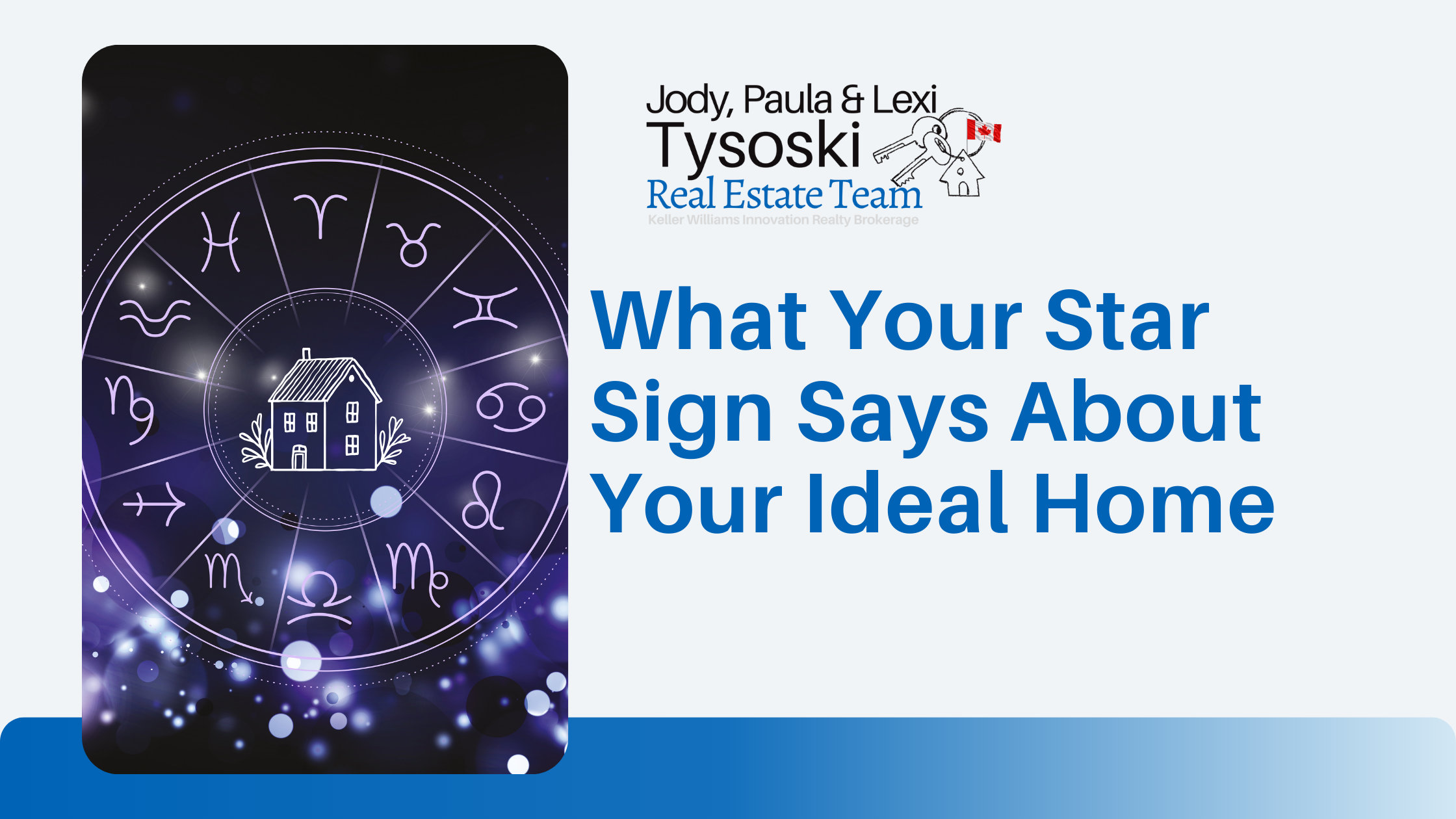 What Your Star Sign Says About Your Ideal Home